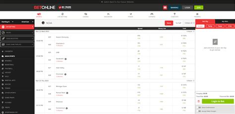 is betonline a scam|what is betonline.